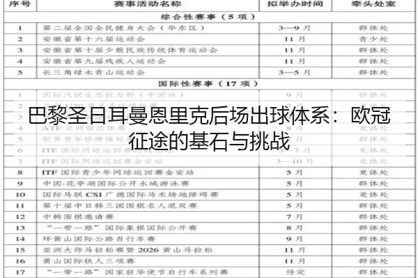 ba-li-sheng-ri-er-man-en-li-ke-hou-chang-chu-qiu-ti-xi-ou-guan-zheng-tu-de-ji-shi-yu-tiao-zhan-3-967.jpg
